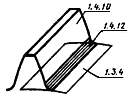 2215
